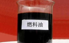 燃料油期货,燃料油期货市场动态与投资策略分析