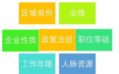 医药代理招聘,多岗位需求,助力医药市场发展”
