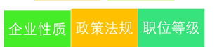 医药代理招聘,多岗位需求,助力医药市场发展”