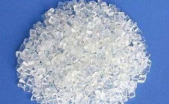 塑料行情,价格波动、供需变化与行业趋势分析