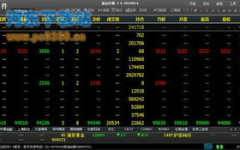 富远行情下载,洞悉市场脉搏,把握投资先机