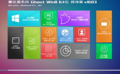 win8.1中文版下载,轻松上手体验全新操作系统