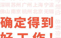 同城招聘附近找工作,同城招聘,轻松找到心仪工作