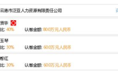 连云港人力资源招聘网,汇聚人才,助力企业发展的最佳平台