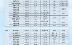 成都航班时刻表,穿梭云端,尽享便捷出行
