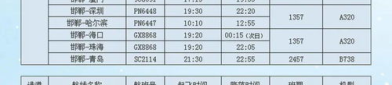 成都航班时刻表,穿梭云端,尽享便捷出行