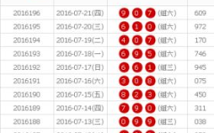 3d在线开奖,实时直播,见证幸运瞬间
